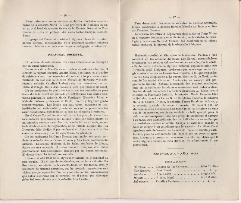 018-Informe- 1903- Escuela Normal de Maestras Nº 2